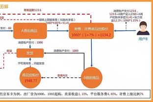 恰20本赛季意甲打进7个点球，近20年国米球员单赛季点球进数第2多